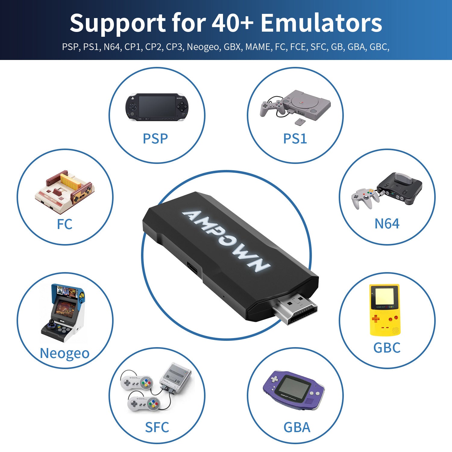 HD Home 4K Game Console